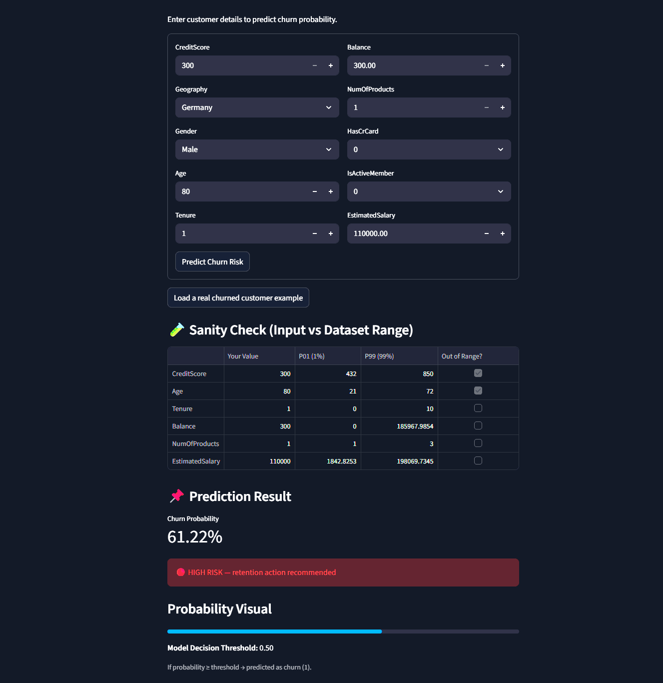 High-risk churn customer analysis