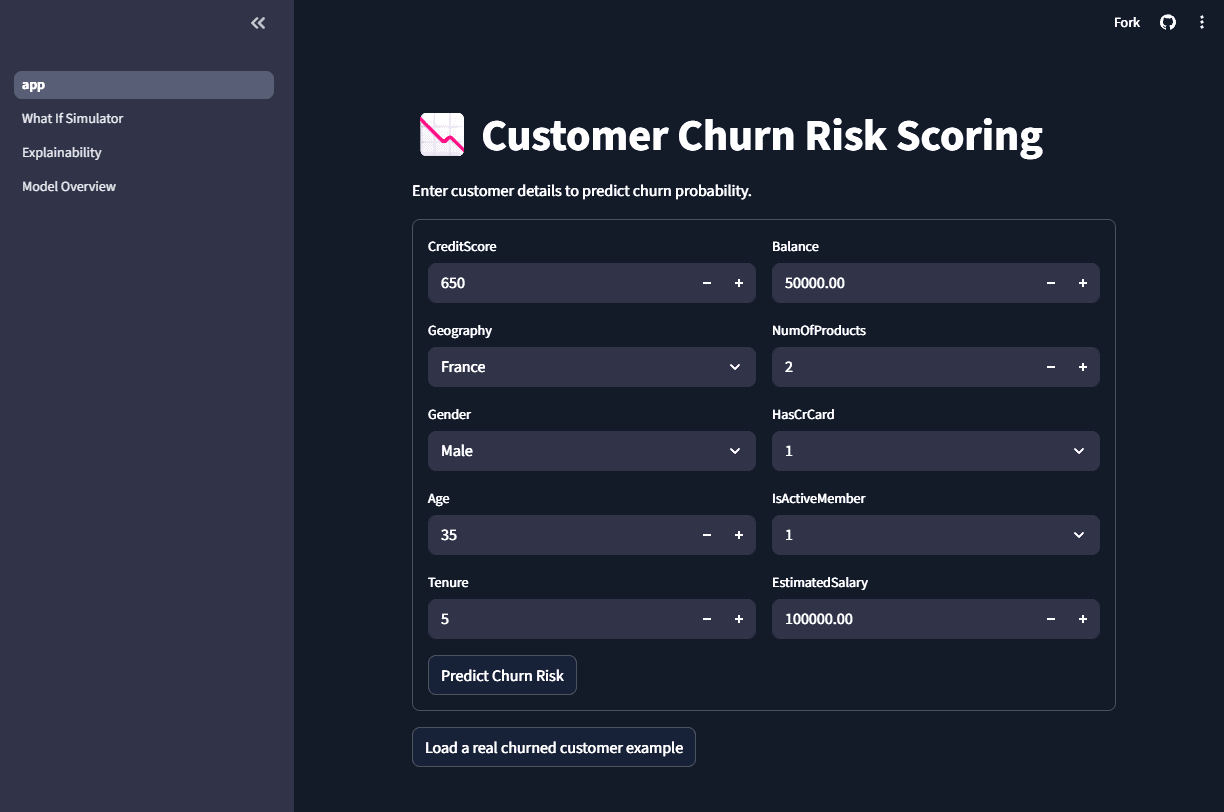 Churn risk scoring dashboard preview