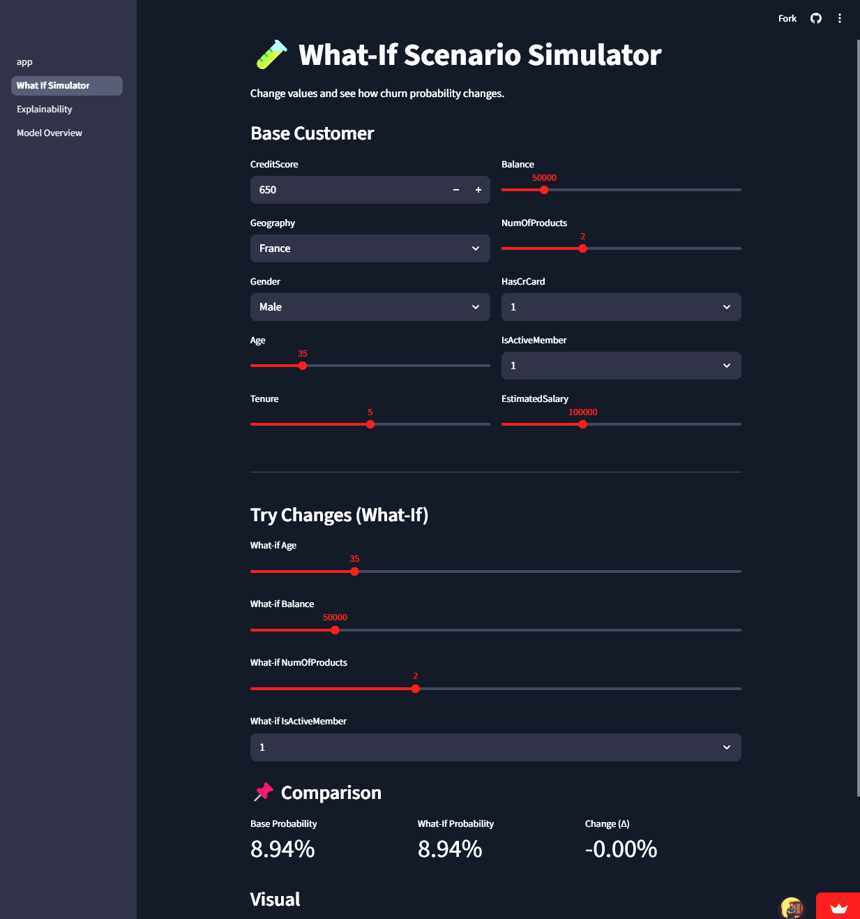 Churn what-if simulator